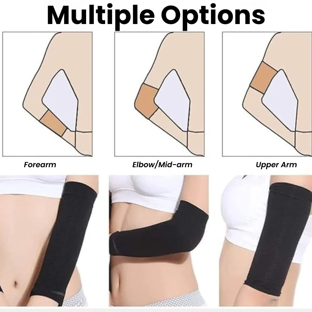 Celuvive 3D Sculpting Sleeves - No more flabby arms