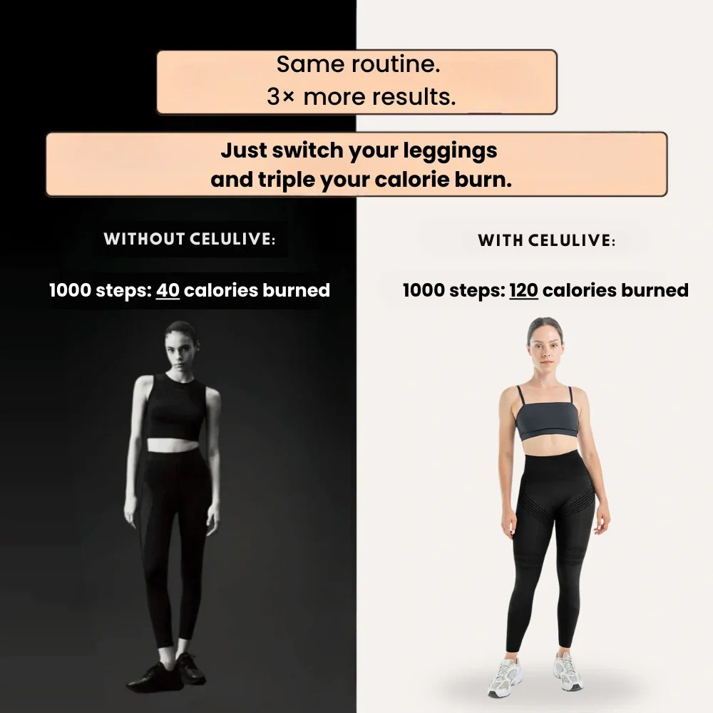 3D Celuvive Legging – Redefine your silhouette effortlessly